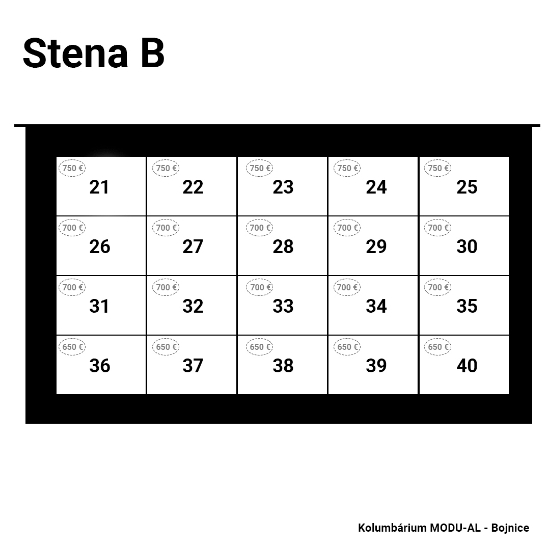 Obrázok z Kolumbárium B